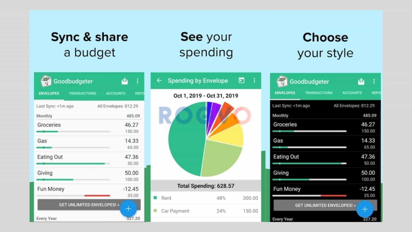 Goodbudget Aplikasi Mencatat Keuangan